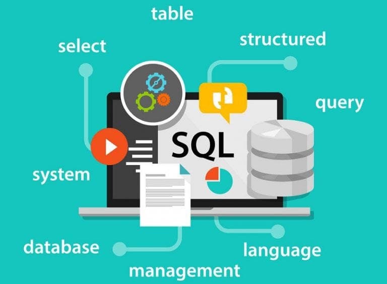 Mastering SQL Through Practice: Exploring Sylvia Moestl Vasilik’s Exercises — Part 2