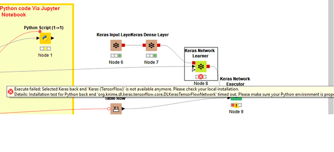 Knime Deep Learning Installation