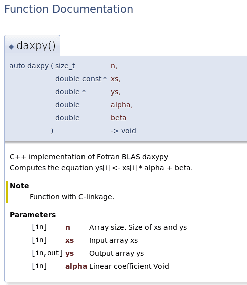 Getting started with Doxygen Step by Step