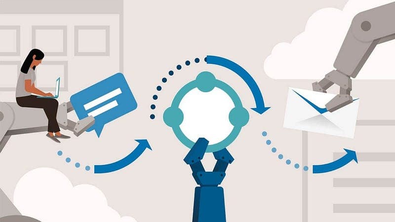 Building a Competency Assesment tool via Power Automate Flow